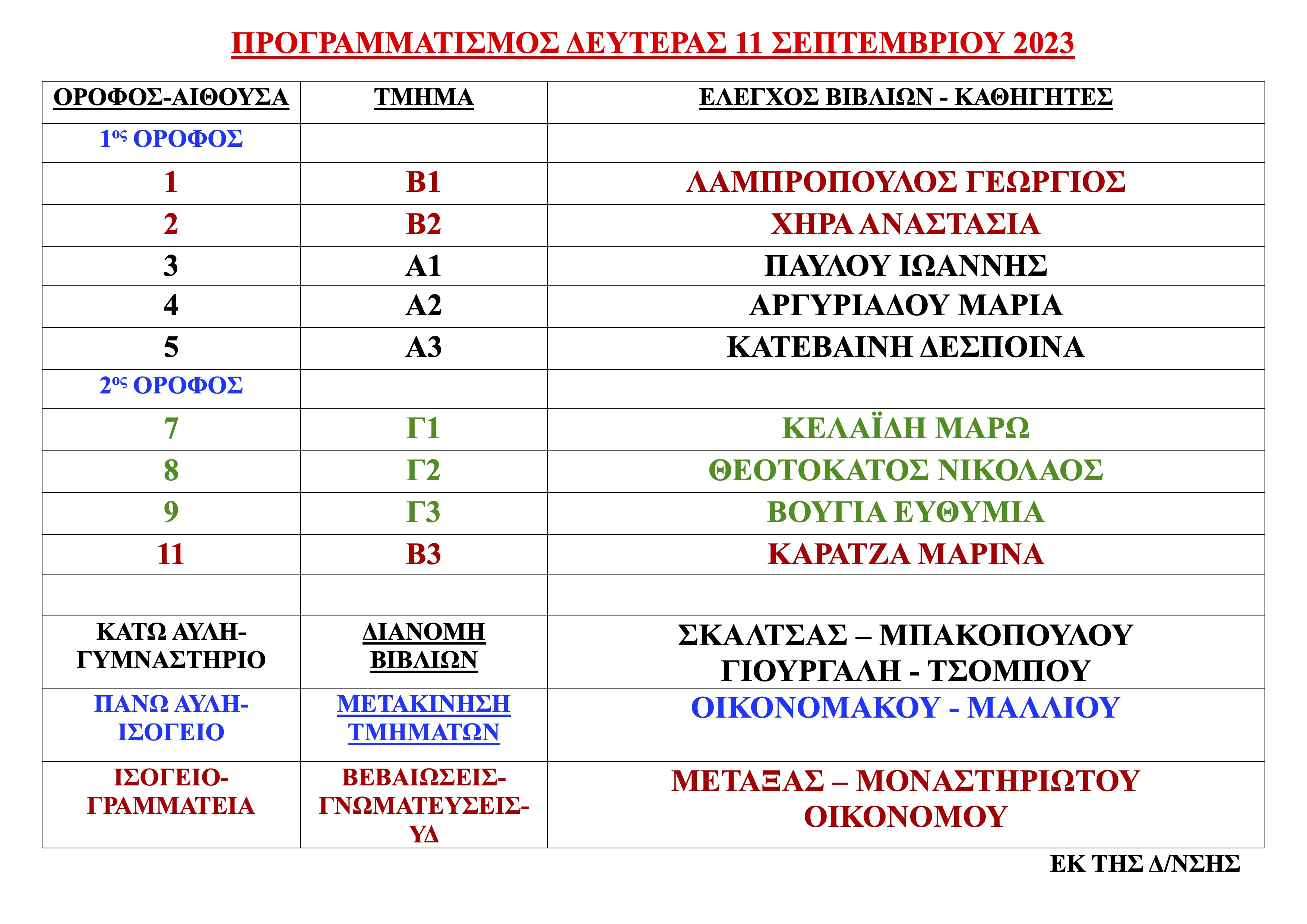 0 ΠΡΟΓΡΑΜΜΑΤΙΣΜΟΣ ΔΕΥΤΕΡΑΣ 11 ΣΕΠΤΕΜΒΡΙΟΥ 2023